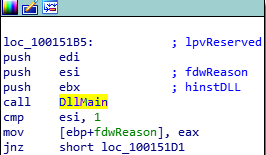 Parameters of DLLMain