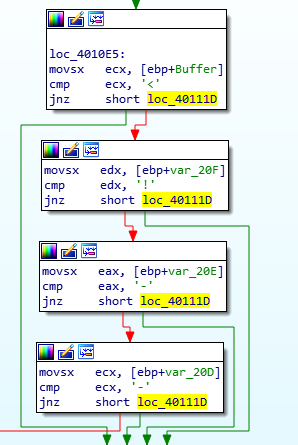 Parsing an HTML Comment