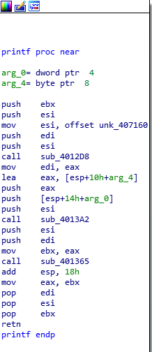 Printf Function