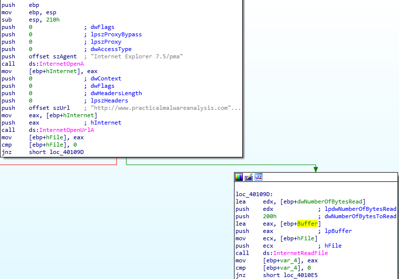 The contents of the compressed file in B6500360.exe. Analysis 20