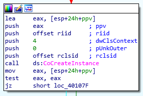 CoCreateInstance Call