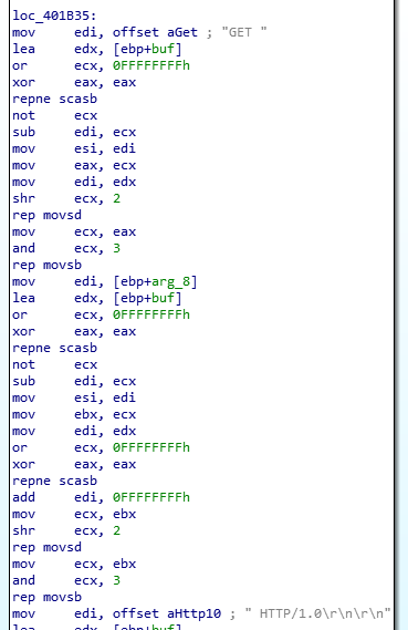HTTP GET Requests