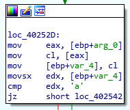 Alphabet Check