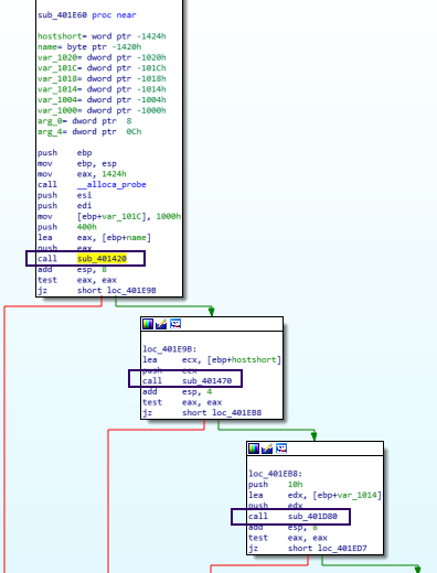 Registry Value Acquisition Functions