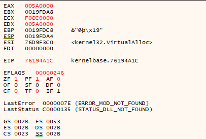 Address in EAX