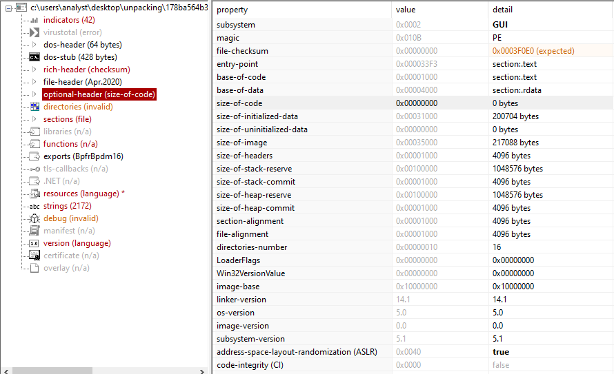 Size of Code